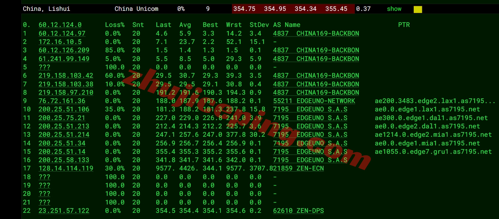 zlbr16 详细测评zenlayer巴西云服务器,10G超大带宽/自定义任何配置