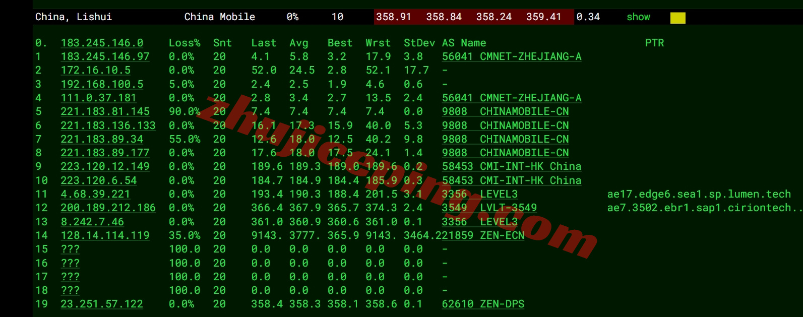 zlbr17 详细测评zenlayer巴西云服务器,10G超大带宽/自定义任何配置