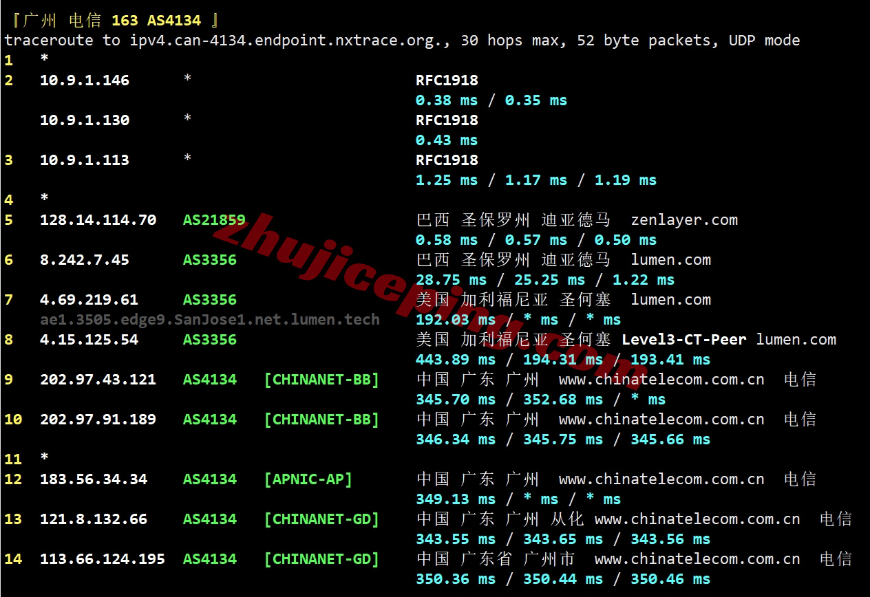 zlbr20 详细测评zenlayer巴西云服务器,10G超大带宽/自定义任何配置