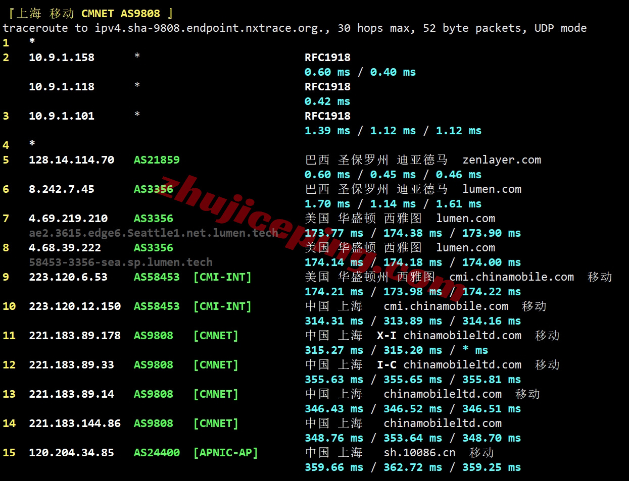 zlbr25 详细测评zenlayer巴西云服务器,10G超大带宽/自定义任何配置