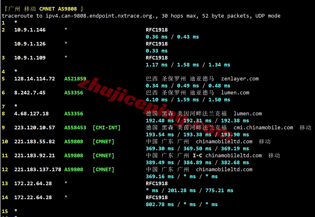 zlbr26 详细测评zenlayer巴西云服务器,10G超大带宽/自定义任何配置