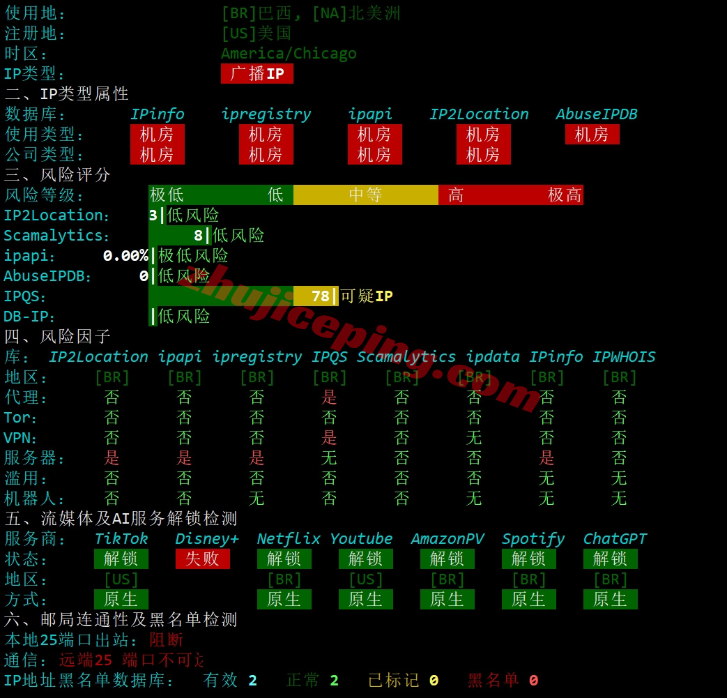 zlbr27 详细测评zenlayer巴西云服务器,10G超大带宽/自定义任何配置