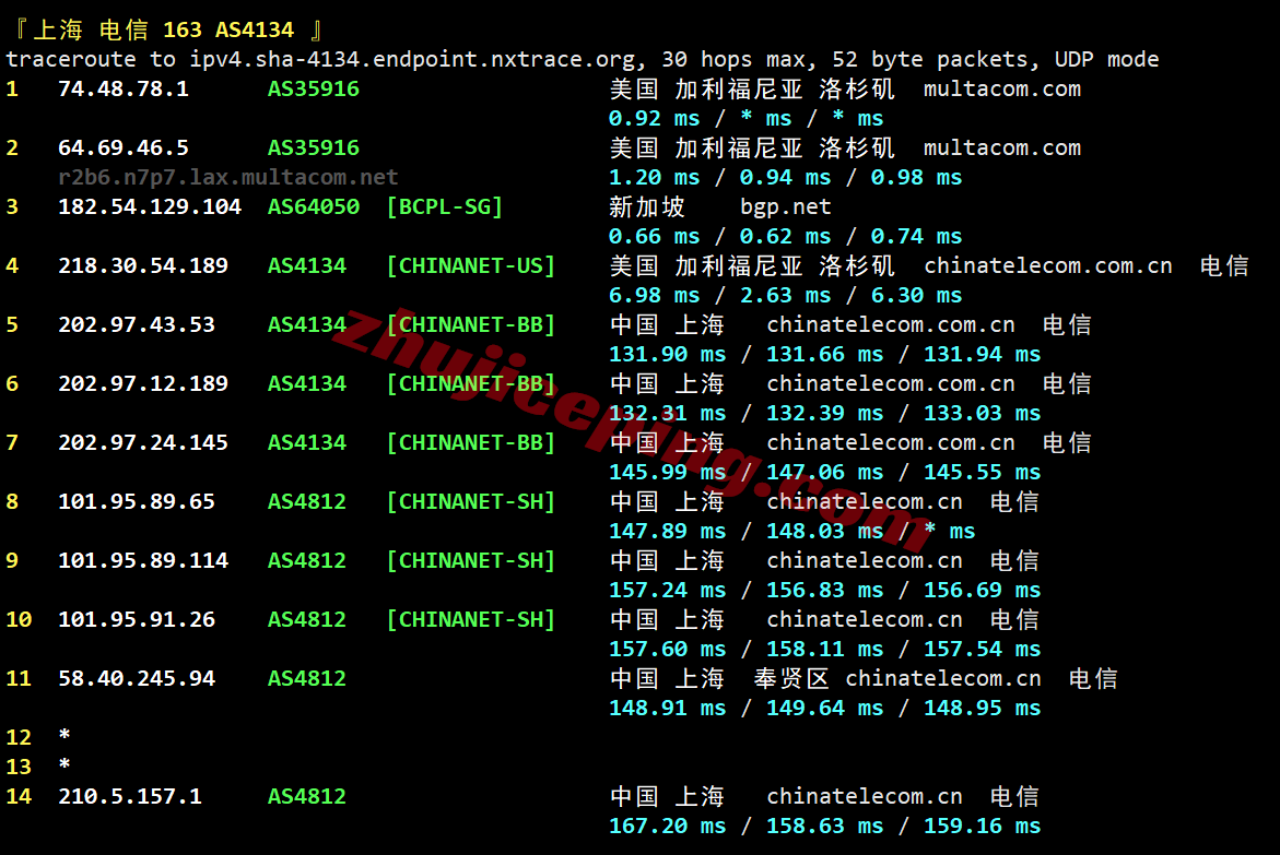 cclc23 cloudcone洛杉矶SC2云服务器详细测评,IP解锁流媒体效果不错!