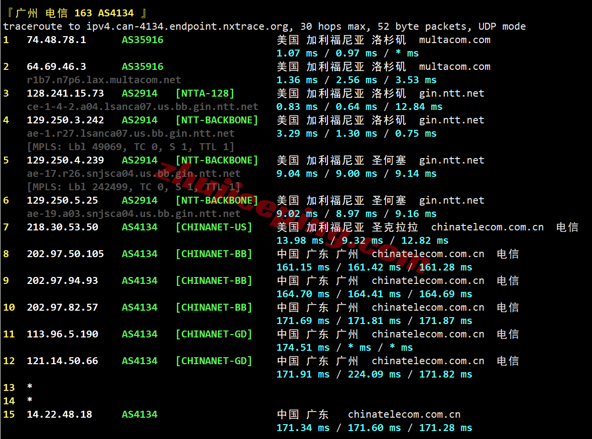 cclc24 cloudcone洛杉矶SC2云服务器详细测评,IP解锁流媒体效果不错!