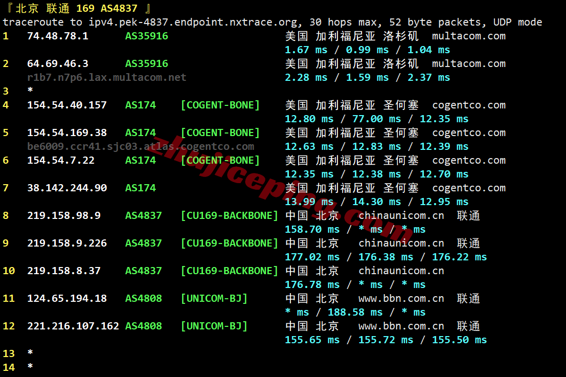 cclc25 cloudcone洛杉矶SC2云服务器详细测评,IP解锁流媒体效果不错!