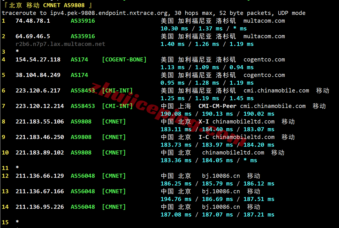 cclc28 cloudcone洛杉矶SC2云服务器详细测评,IP解锁流媒体效果不错!