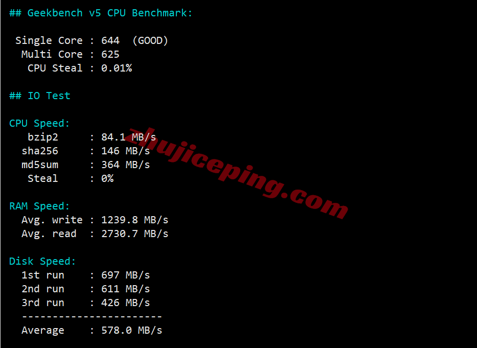 cclc37 cloudcone洛杉矶SC2云服务器详细测评,IP解锁流媒体效果不错!
