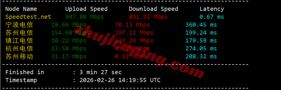 cclc4 cloudcone洛杉矶SC2云服务器详细测评,IP解锁流媒体效果不错!