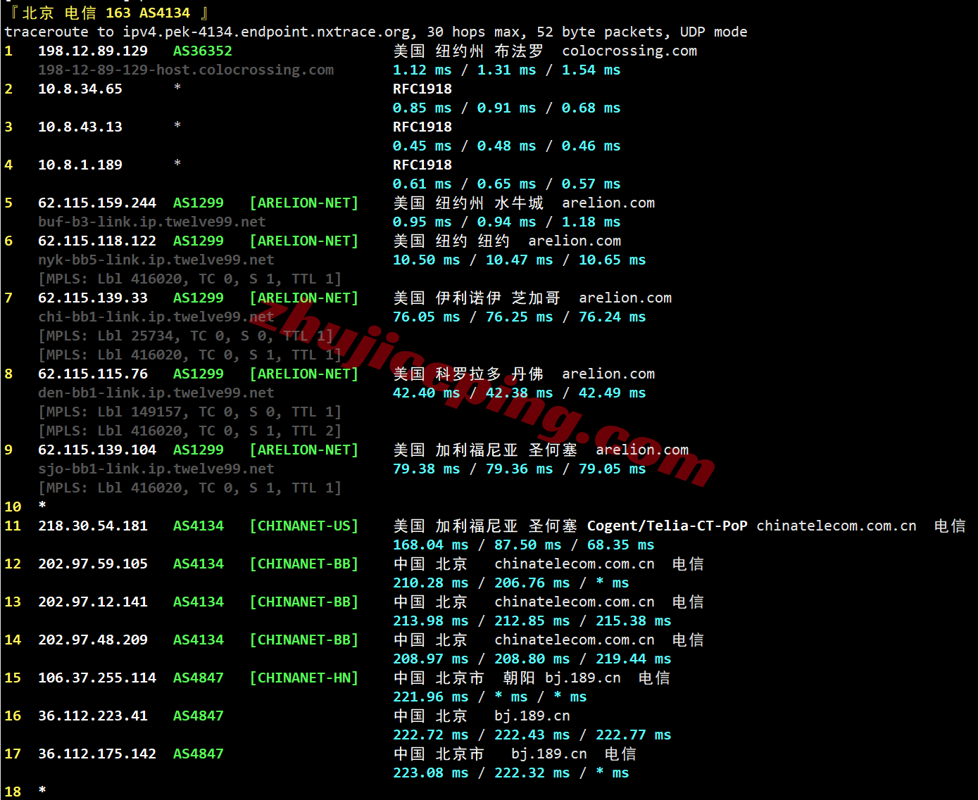 ddrny18 详细测评dedirock美国纽约数据中心的VPS