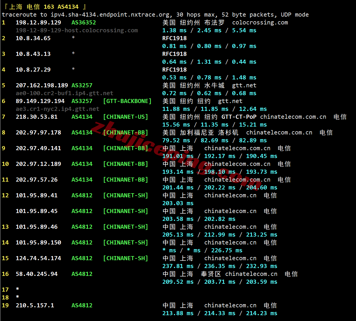 ddrny19 详细测评dedirock美国纽约数据中心的VPS