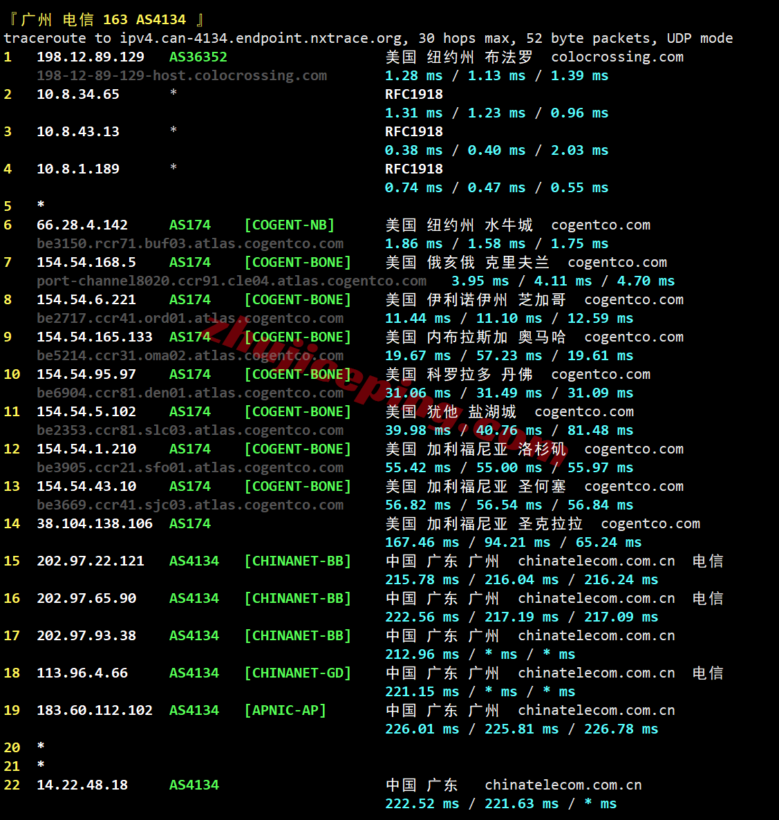 ddrny20 详细测评dedirock美国纽约数据中心的VPS