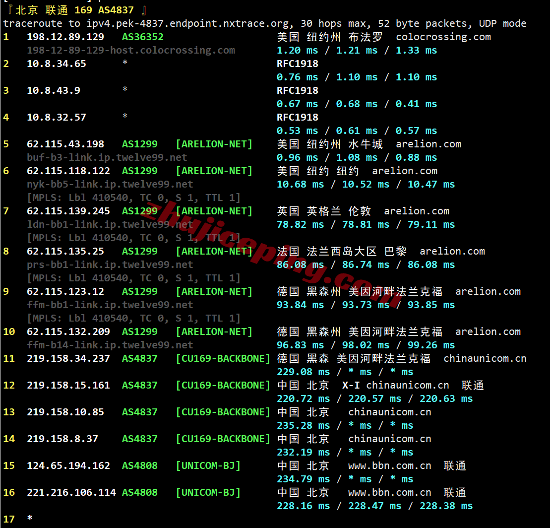 ddrny21 详细测评dedirock美国纽约数据中心的VPS