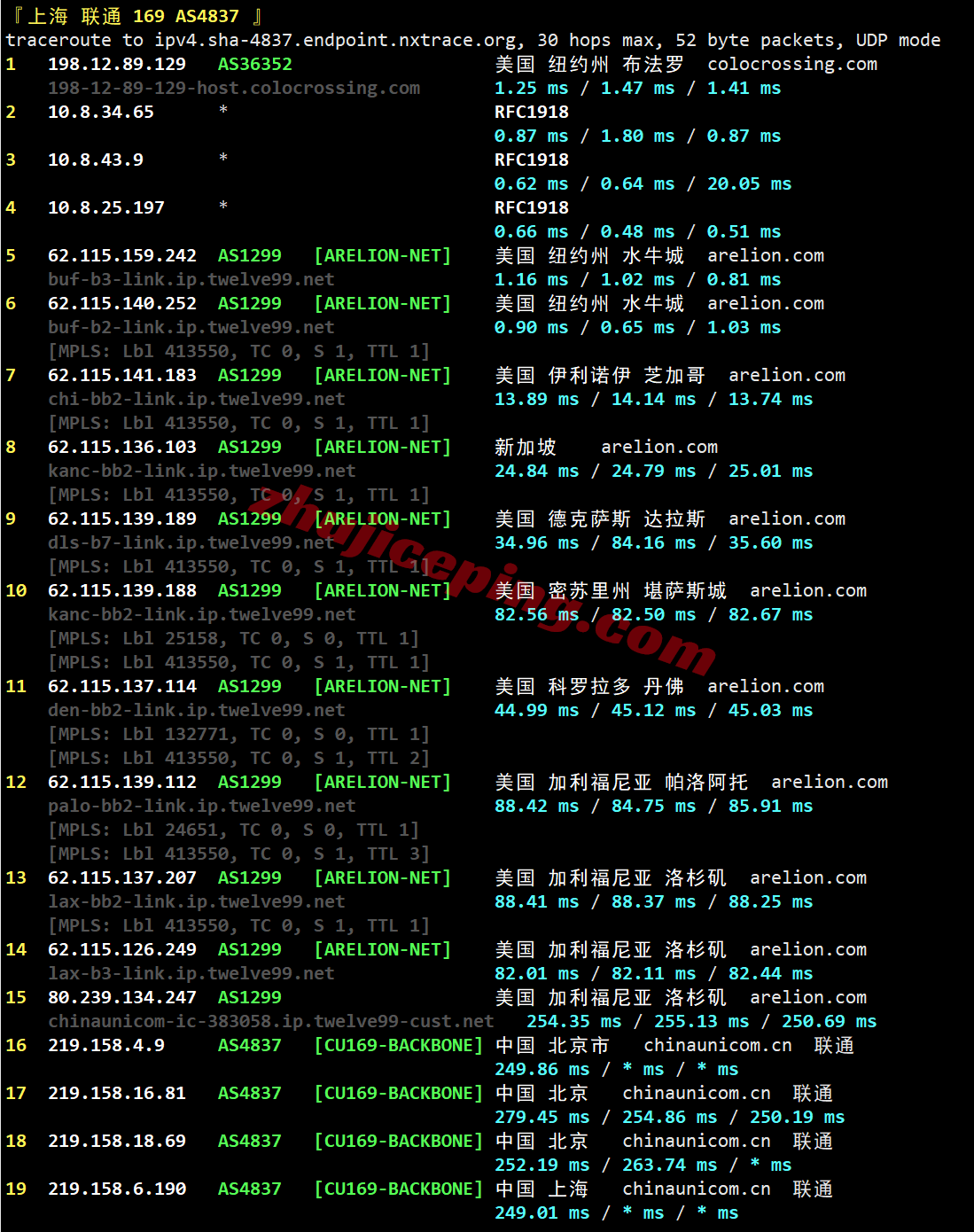 ddrny22 详细测评dedirock美国纽约数据中心的VPS