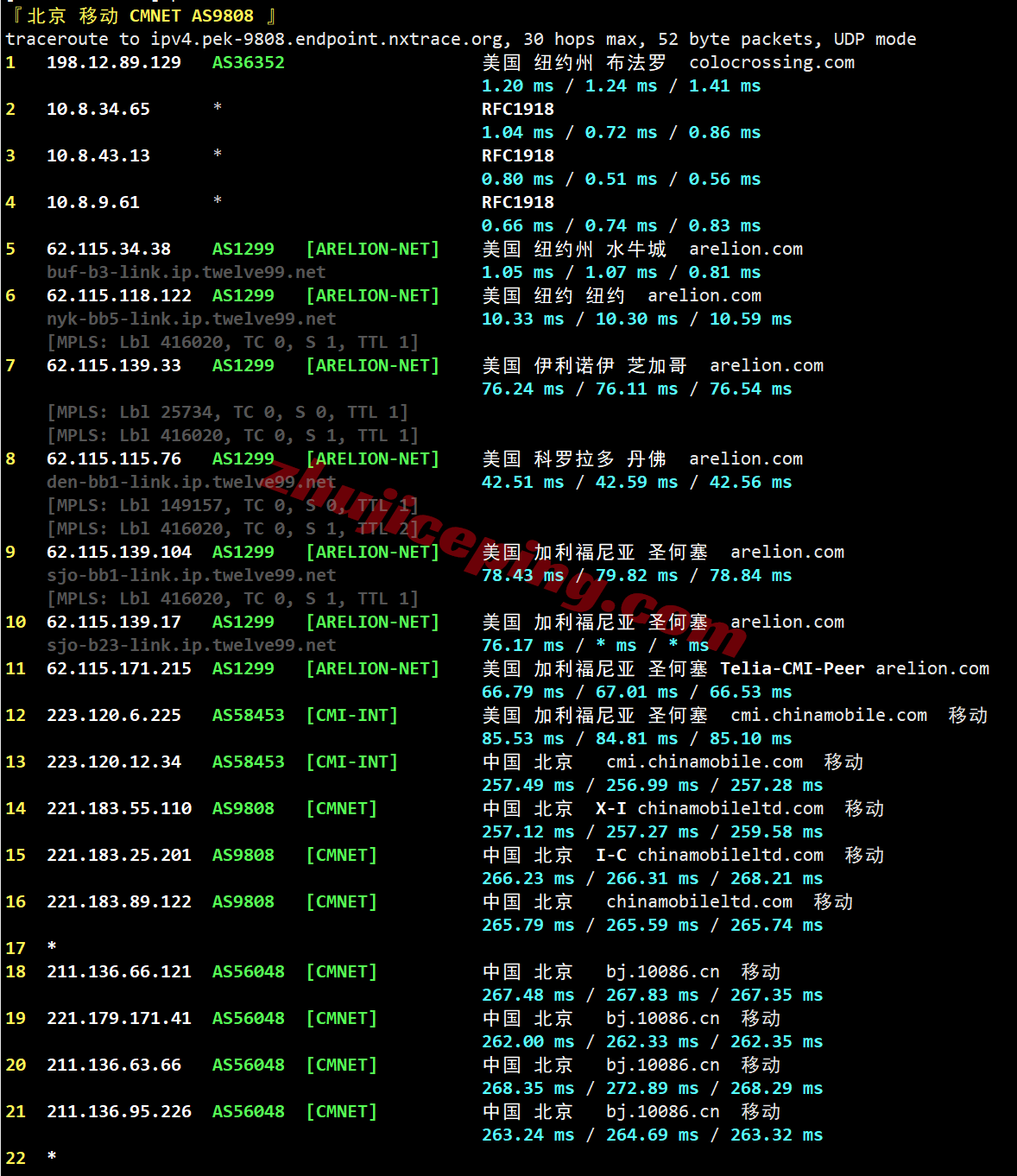 ddrny24 详细测评dedirock美国纽约数据中心的VPS