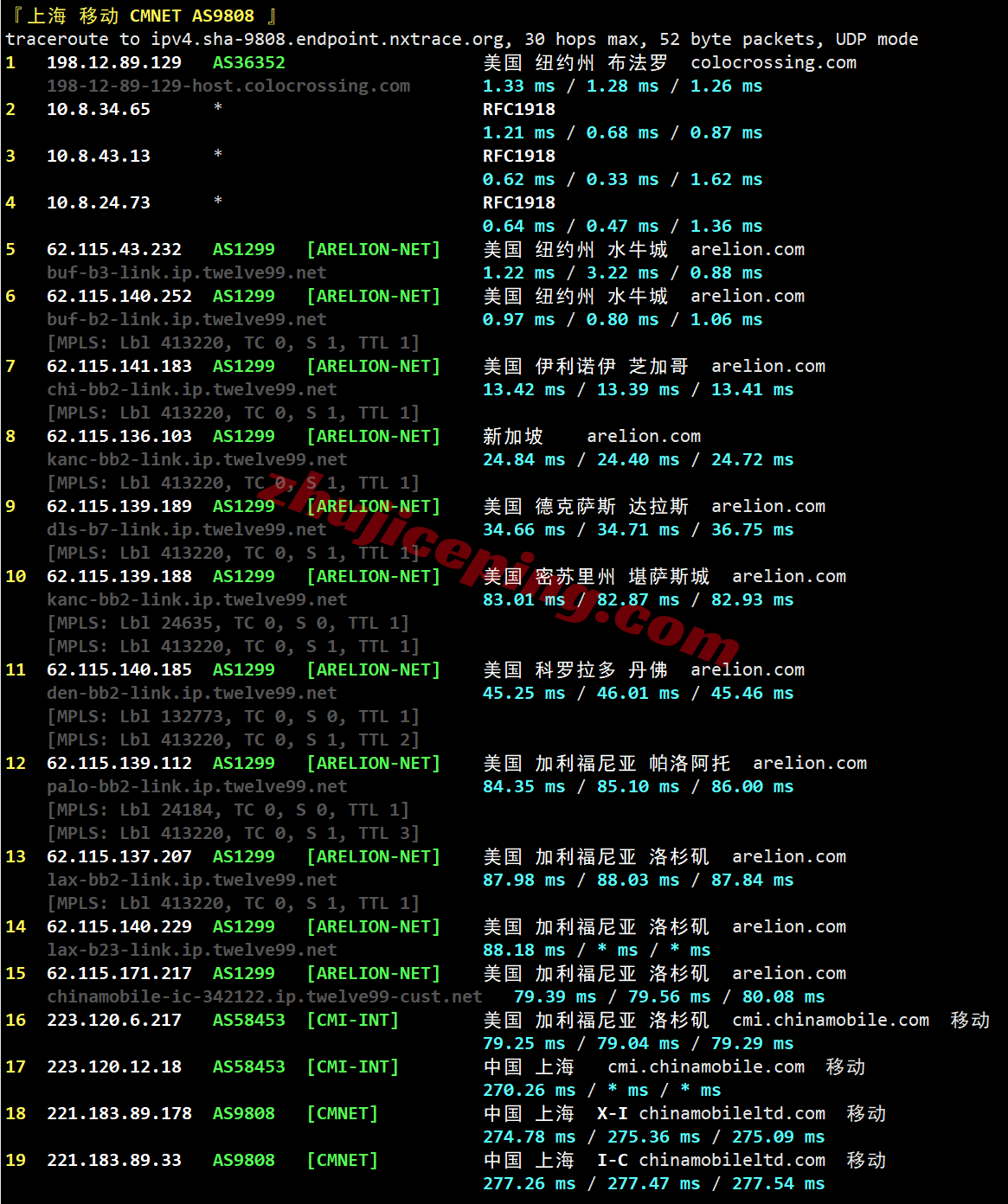 ddrny25 详细测评dedirock美国纽约数据中心的VPS