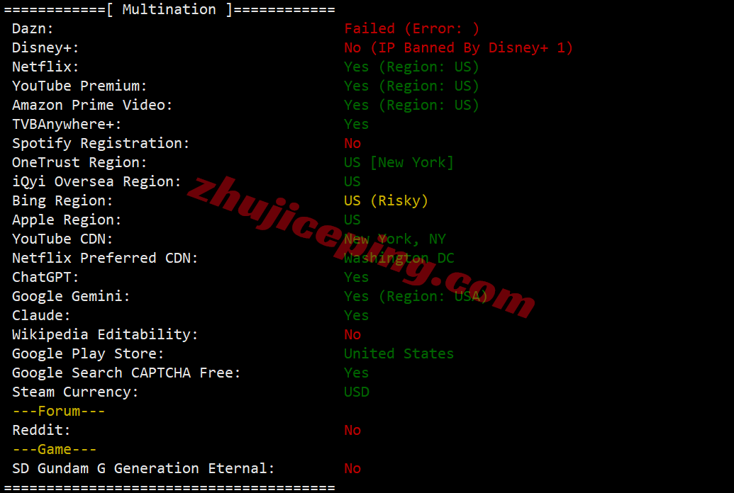ddrny28 详细测评dedirock美国纽约数据中心的VPS