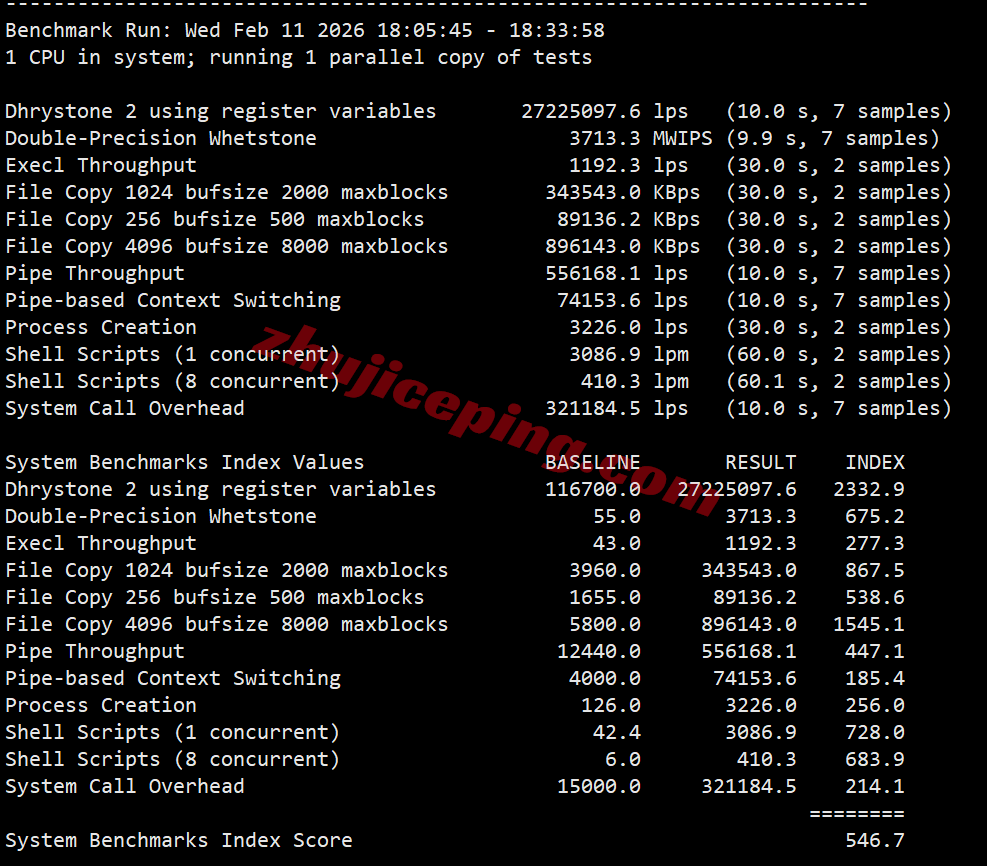 ddrny32 详细测评dedirock美国纽约数据中心的VPS