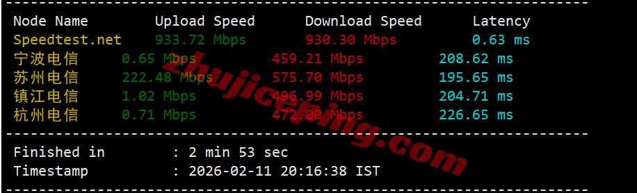 ddrny4 详细测评dedirock美国纽约数据中心的VPS