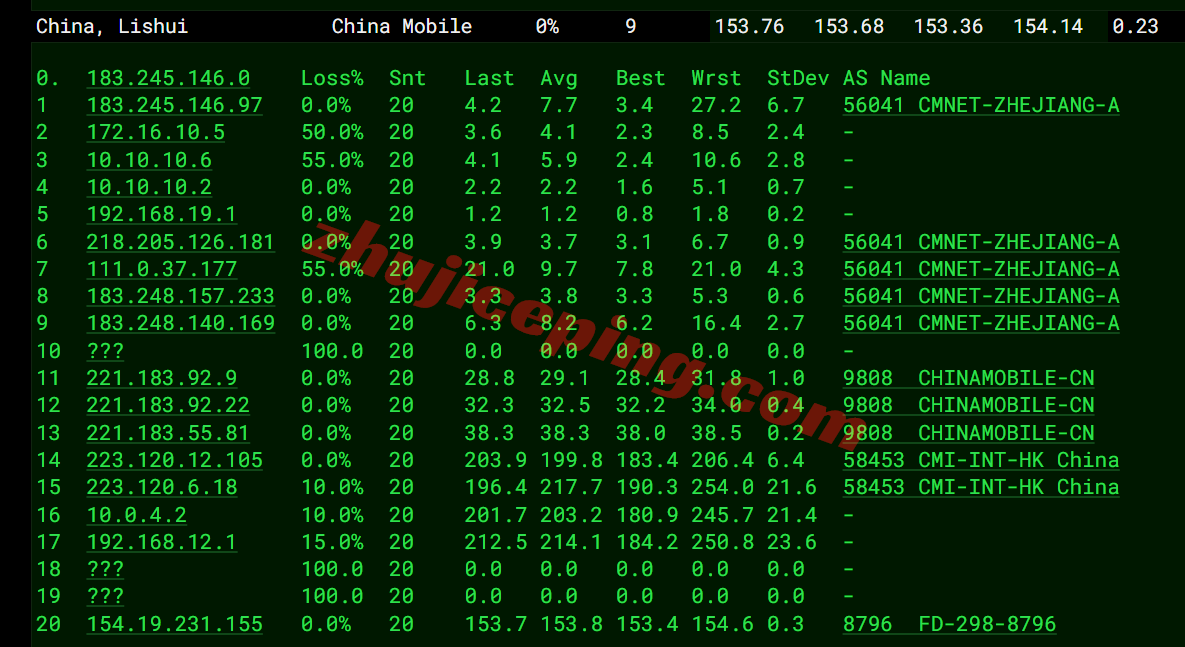 dmla17 电芒云美国精品三网纯高端线路的VPS测评(原生IP解锁流媒体效果好)