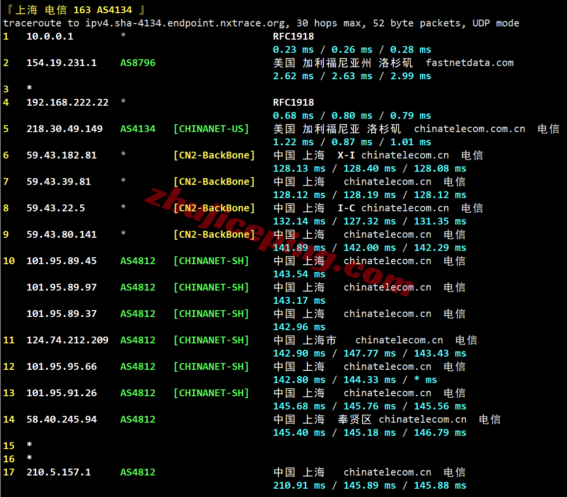 dmla19 电芒云美国精品三网纯高端线路的VPS测评(原生IP解锁流媒体效果好)