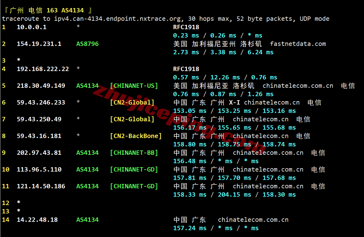 dmla20 电芒云美国精品三网纯高端线路的VPS测评(原生IP解锁流媒体效果好)