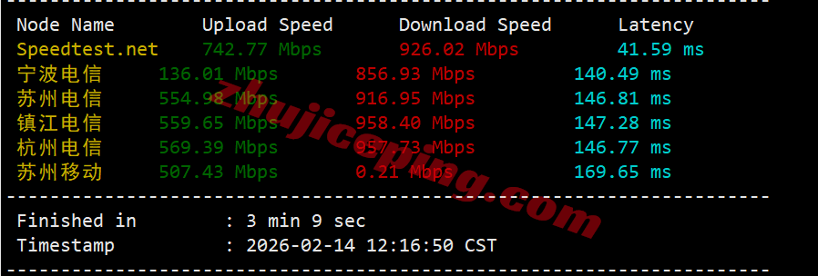 dmla3 电芒云美国精品三网纯高端线路的VPS测评(原生IP解锁流媒体效果好)