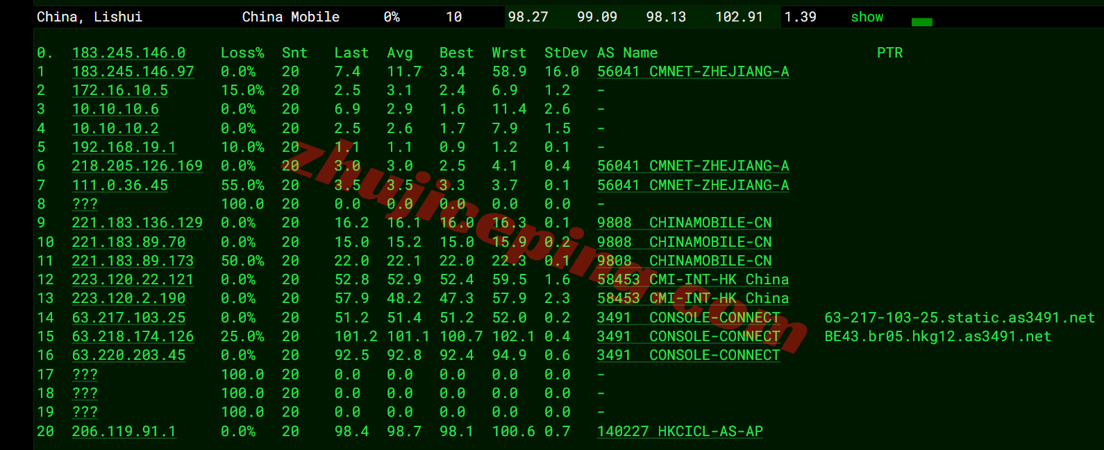 hnhkg17 详细测评hncloud香港国际线路的轻量云服务器