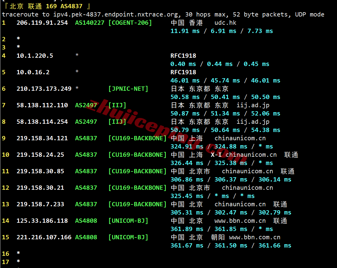 hnhkg21 详细测评hncloud香港国际线路的轻量云服务器