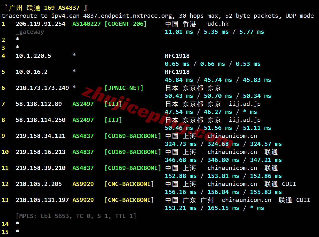 hnhkg23 详细测评hncloud香港国际线路的轻量云服务器