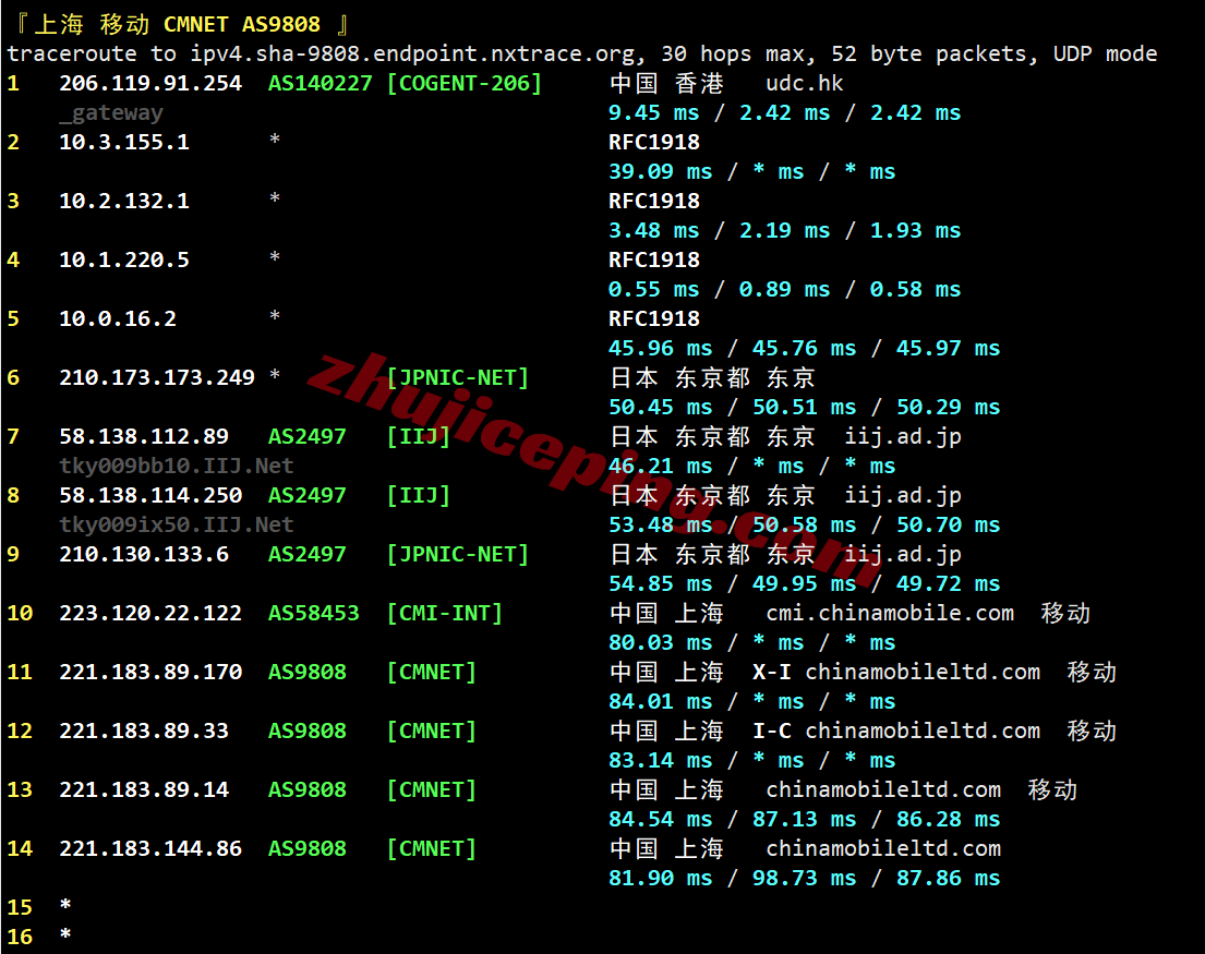 hnhkg25 详细测评hncloud香港国际线路的轻量云服务器