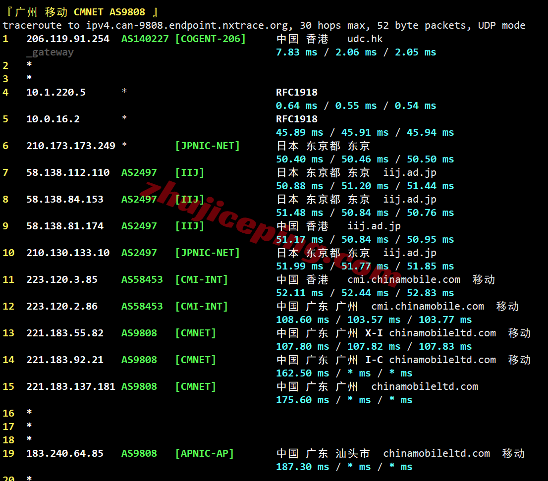 hnhkg26 详细测评hncloud香港国际线路的轻量云服务器