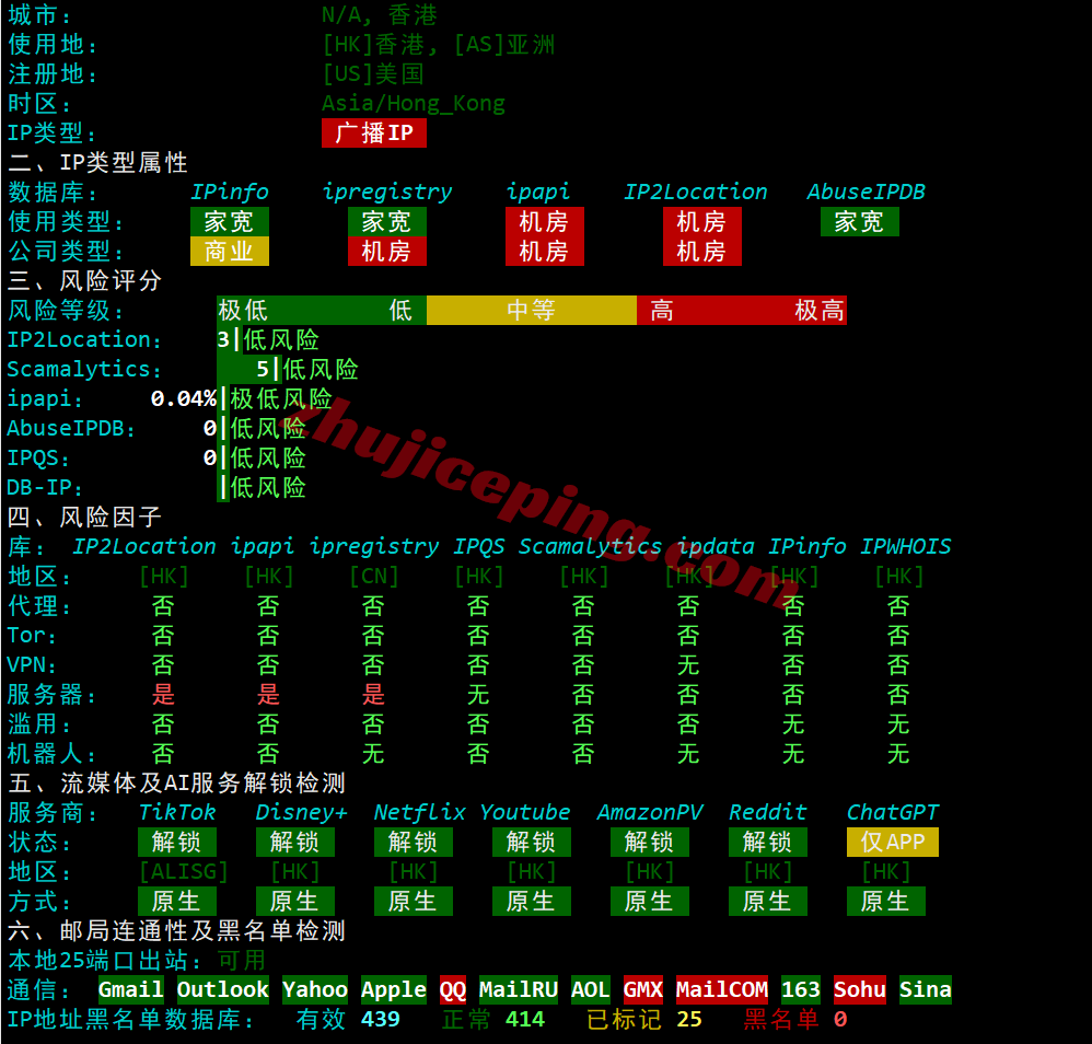 hnhkg27 详细测评hncloud香港国际线路的轻量云服务器