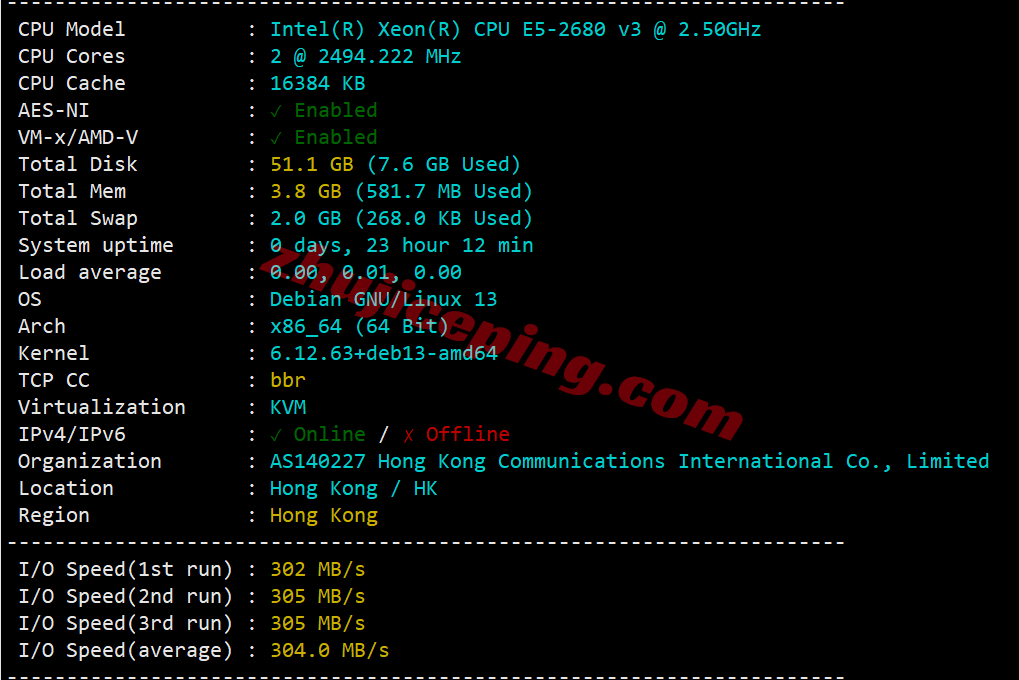 hnhko1 hncloud香港轻量云优化回国线路详细测评