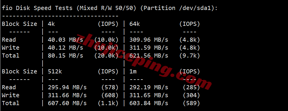 hnhko2 hncloud香港轻量云优化回国线路详细测评