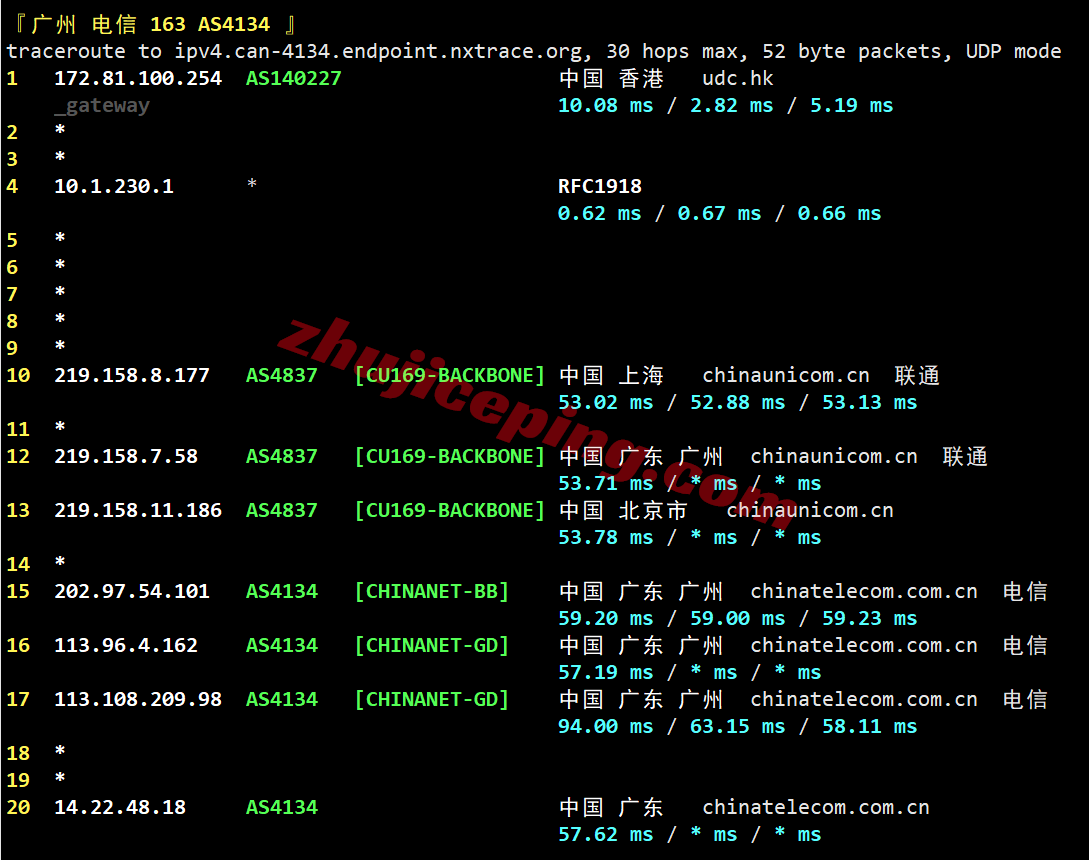 hnhko20 hncloud香港轻量云优化回国线路详细测评