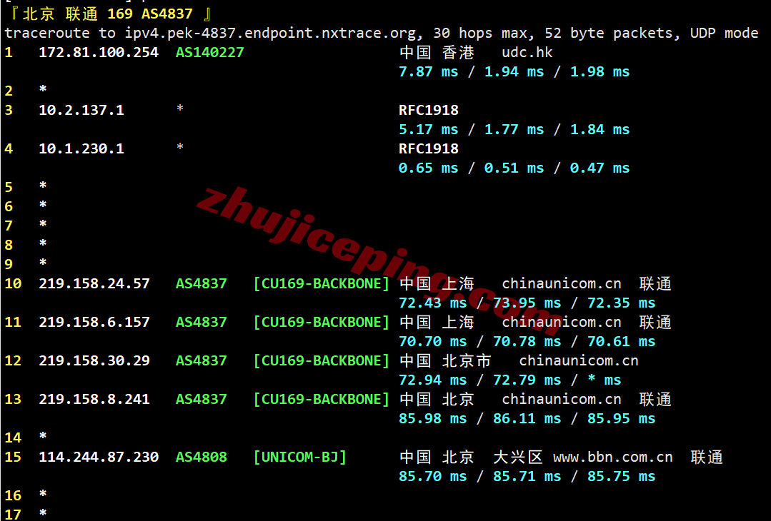 hnhko21 hncloud香港轻量云优化回国线路详细测评