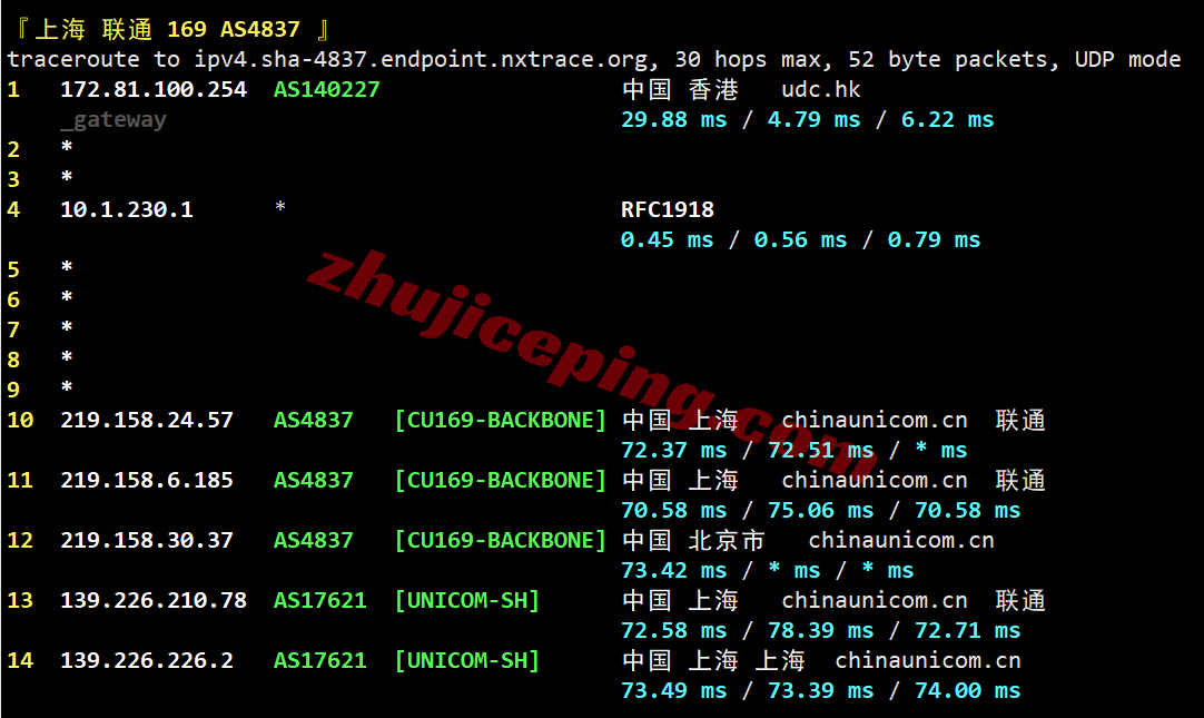 hnhko22 hncloud香港轻量云优化回国线路详细测评