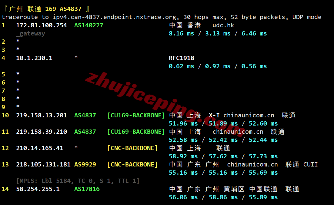 hnhko23 hncloud香港轻量云优化回国线路详细测评