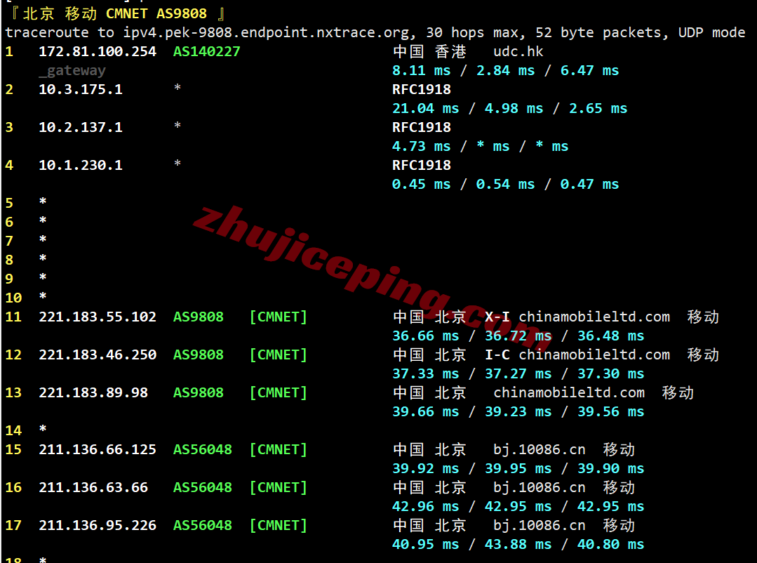 hnhko24 hncloud香港轻量云优化回国线路详细测评