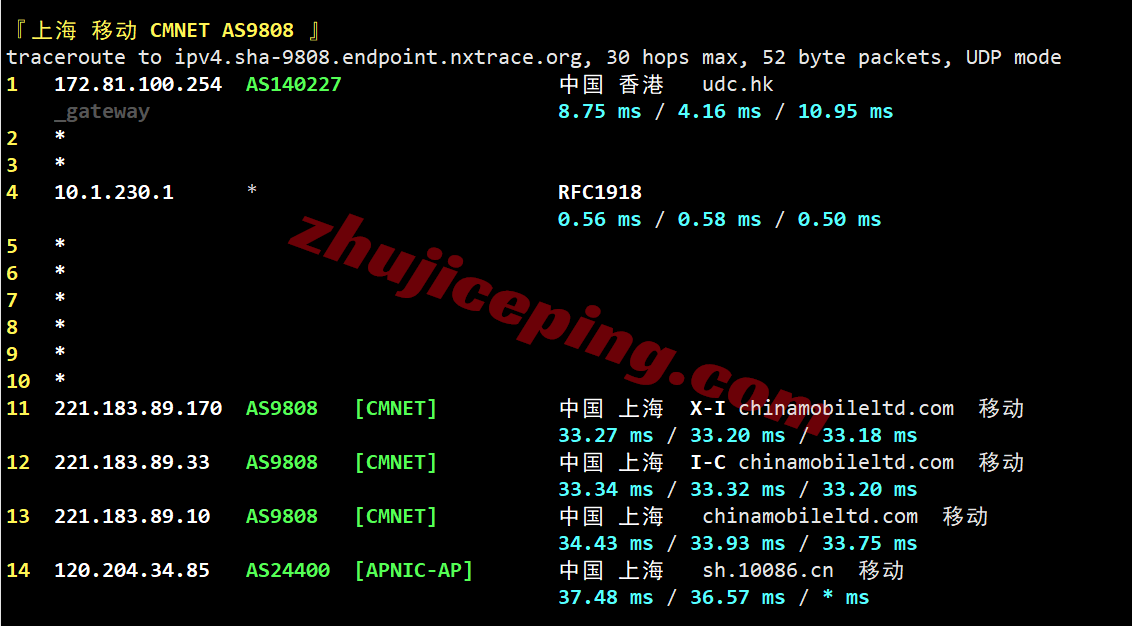 hnhko25 hncloud香港轻量云优化回国线路详细测评