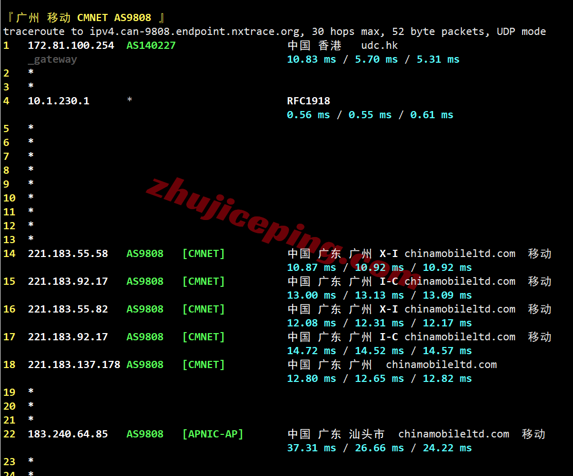 hnhko26 hncloud香港轻量云优化回国线路详细测评