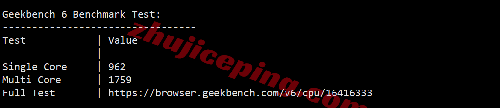 hnhko30 hncloud香港轻量云优化回国线路详细测评