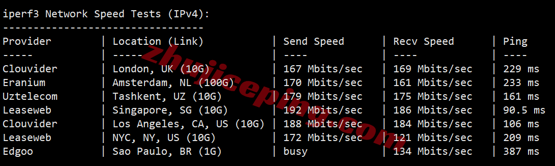hnjpo12 详细测评hncloud日本优化线路的轻量云服务器