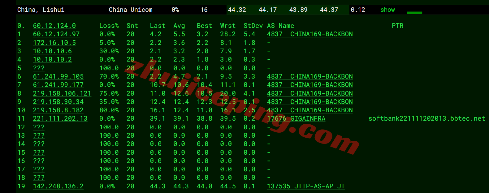 hnjpo16 详细测评hncloud日本优化线路的轻量云服务器