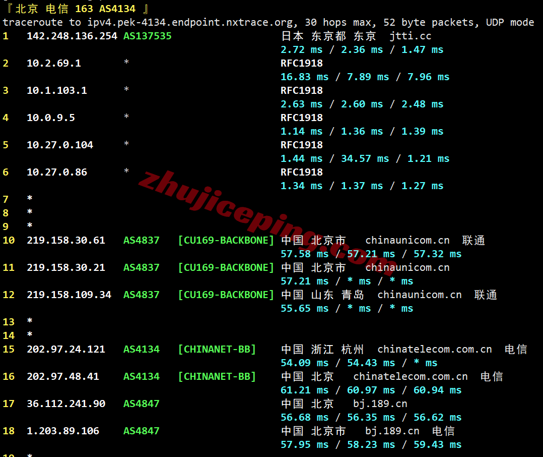 hnjpo18 详细测评hncloud日本优化线路的轻量云服务器