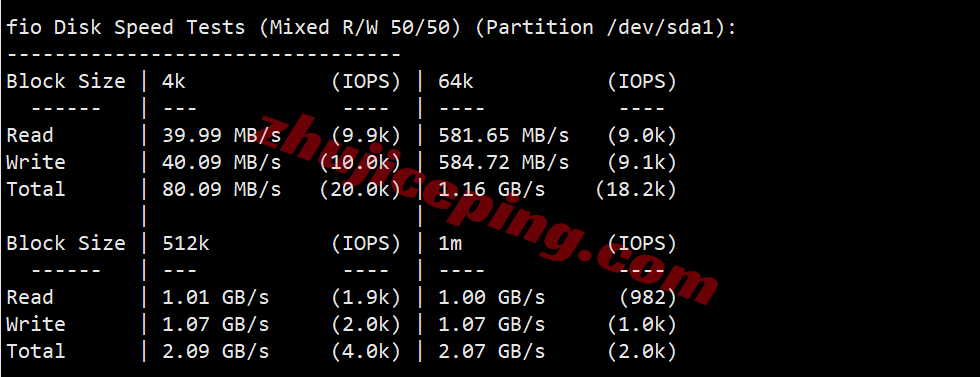 hnjpo2 详细测评hncloud日本优化线路的轻量云服务器