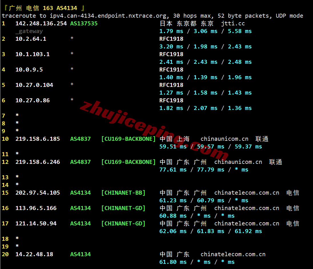 hnjpo20 详细测评hncloud日本优化线路的轻量云服务器