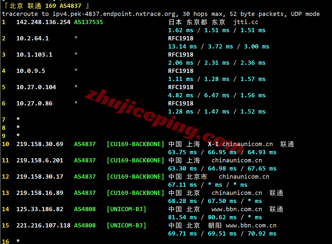 hnjpo21 详细测评hncloud日本优化线路的轻量云服务器