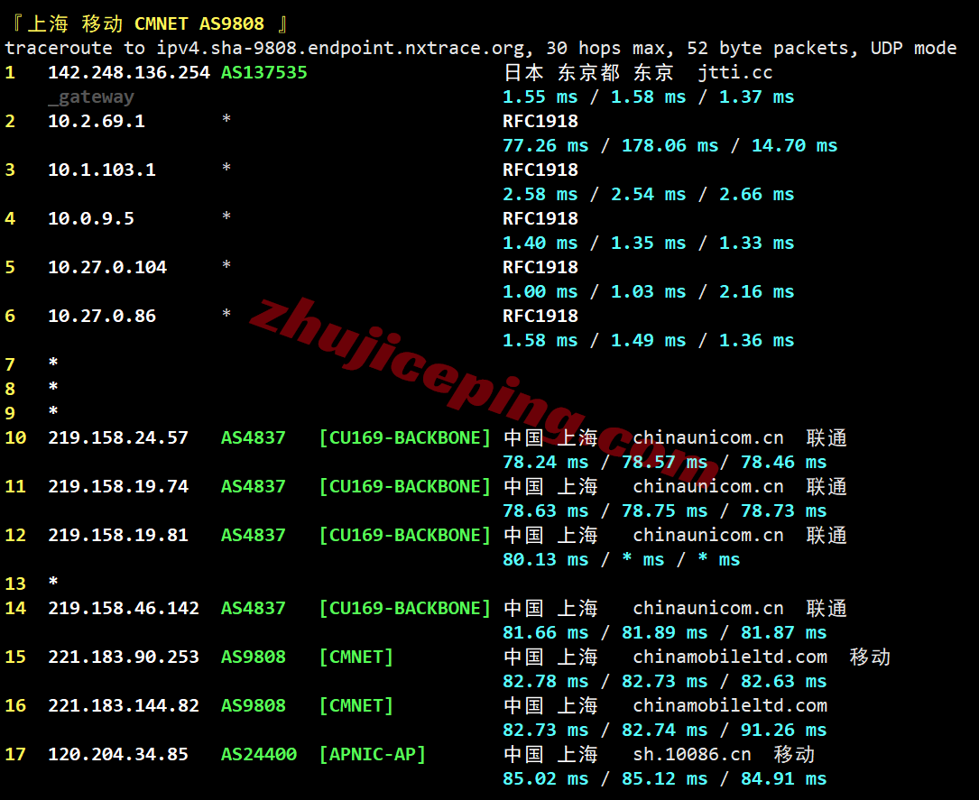 hnjpo25 详细测评hncloud日本优化线路的轻量云服务器