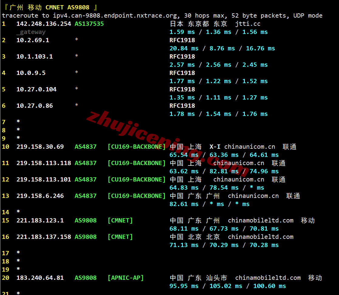 hnjpo26 详细测评hncloud日本优化线路的轻量云服务器